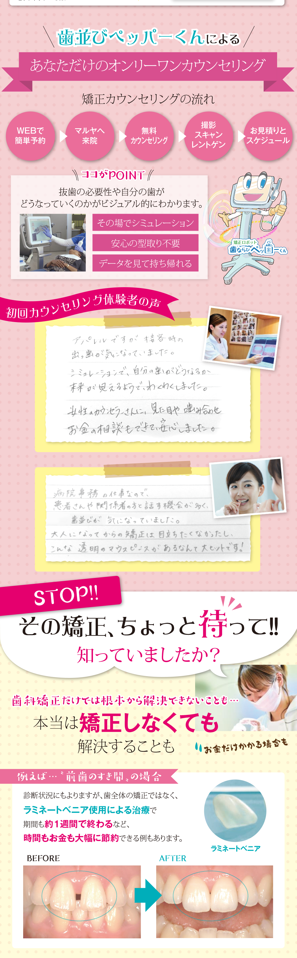 歯並びペッパーくんによるあなただけのオンリーワンカウンセリング 矯正カウンセリングの流れ WEBで簡単予約 マルヤへ来院 無料カウンセリング 撮影スキャンレントゲン お見積りとスケジュール ここがPOINT 抜歯の必要性や自分の歯がどうなっていくのかがビジュアル的にわかります。 その場でシミュレーション 安心の型取り不要 データを見て持ち帰れる 矯正ロボット歯ならびペッ歯ーくん 初回カウンセリング体験者の声 アパレルですが接客時の出っ歯が気になっていました。シミュレーションで、自分の歯がどうなるか未来が見えるようで、わくわくしました。女性のカウンセラーさんに、見た目や噛み合わせお金の相談もできて、安心しました。 病院事務のシゴトなので、患者さんや関係者の方と話す機会が多く歯並びが気になっていました。大人になってからの矯正は、目立ちたくなかったし、こんな透明のマウスピースがあるなんて大ヒットです！ STOP!!その矯正、ちょっと待って!!知っていましたか？ 歯科矯正だけでは根本から解決できないことも… 本当は矯正しなくても解決することも お金だけがかかる場合も 例えば…"前歯のすき間"の場合 診断状況にもよりますが、歯全体の矯正ではなく、ラミネートベニア使用による治療で機関も約1週間で終わるなど、時間もお金も大幅に節約できる例もあります。 ラミネートベニア BEFORE → AFTER